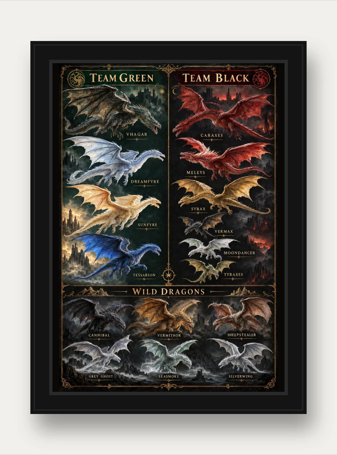 Quadro decorativo House of the Dragon - Team Green e Team Black